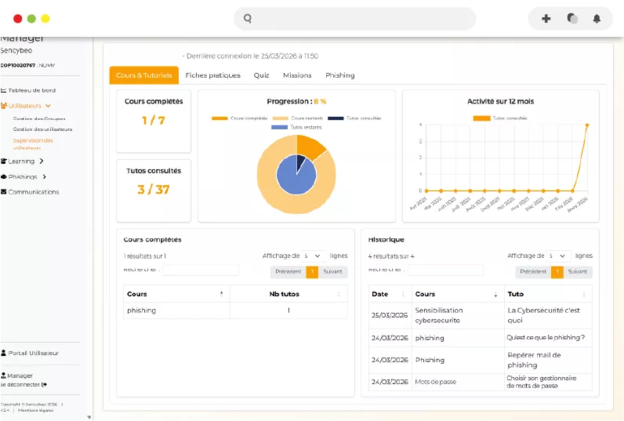 Interface manager - vue 2