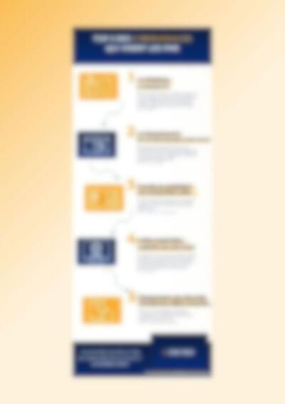 Top 5 des cybermenaces qui visent les PME