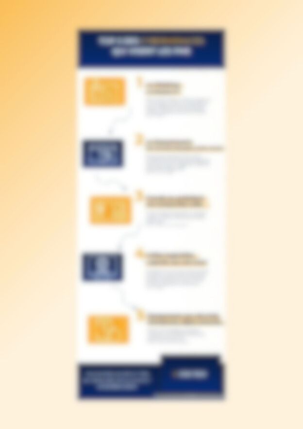 Top 5 des cybermenaces qui visent les PME